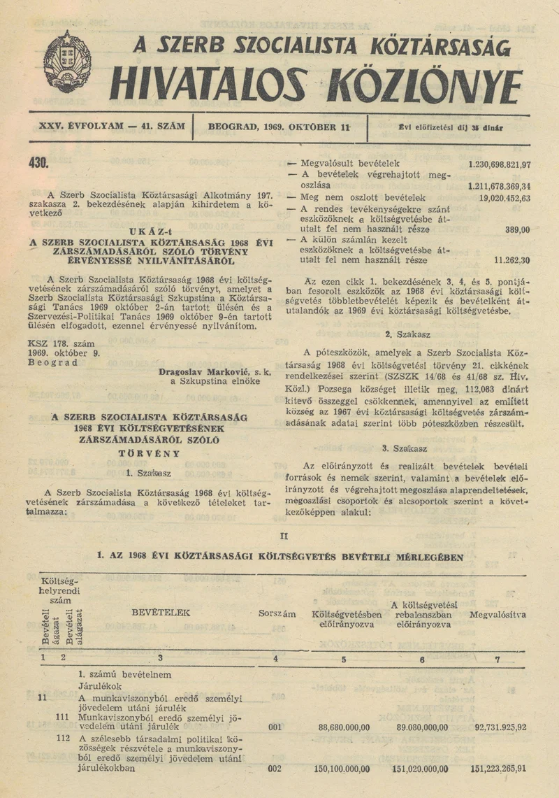 A Szerb Szocialista Köztársaság Hivatalos Közlönye, 25. évf. 1969. október 11. 41. sz. 1053–1060. oldal
