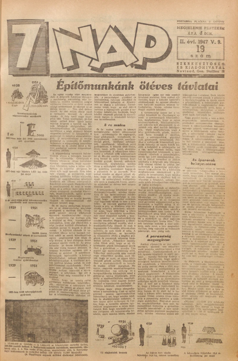 7 Nap, 2. évf. 1947. május 9. 19. sz. 1–10. oldal