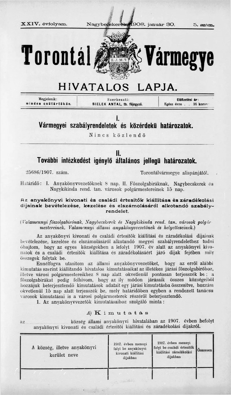 Torontál Vármegye Hivatalos Lapja, 24. évf. 1908. január 30. 5. sz.