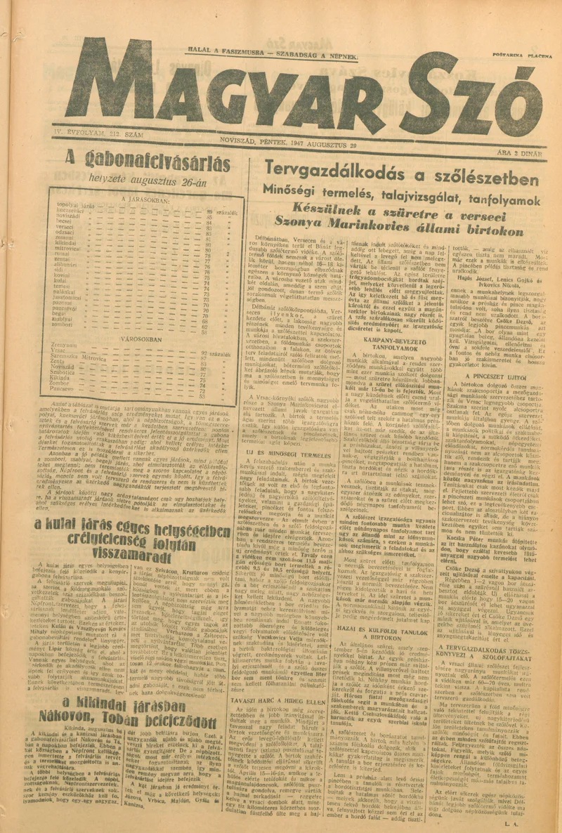 Magyar Szó, 4. évf. 1947. augusztus 29. 212. sz. 1–6. oldal