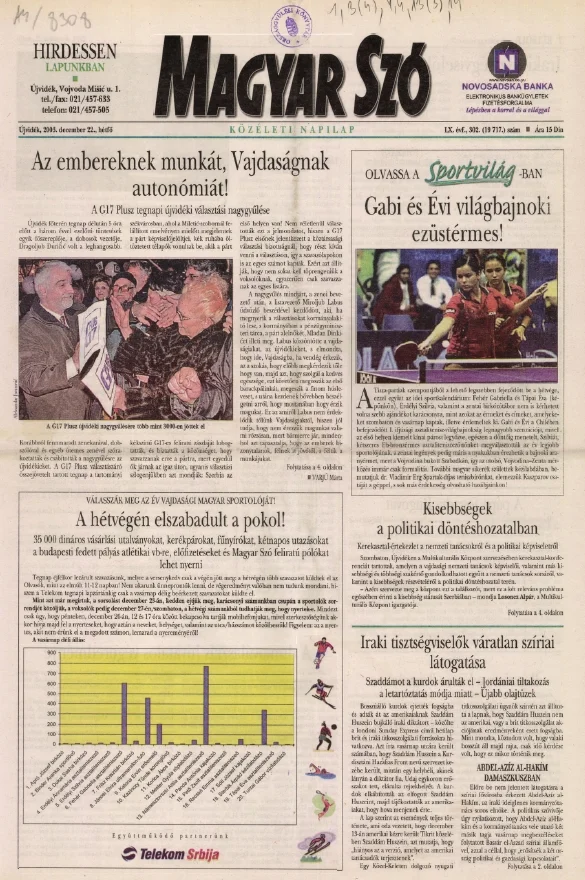 Magyar Szó, 60. évf. 2003. december 22. 302. sz. 1–16. oldal
