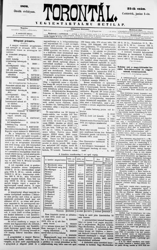 Torontál, 5. évf. 1876. június 1. 22. sz.