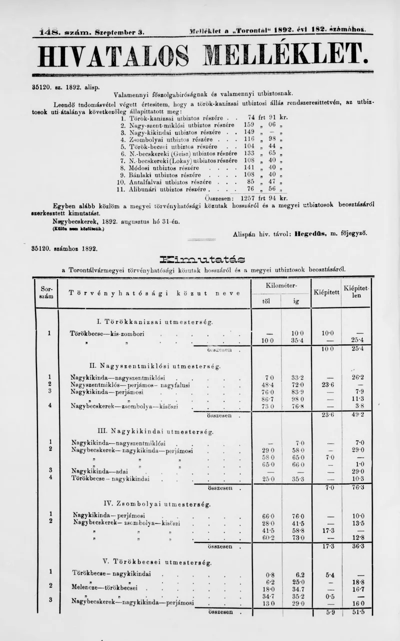 A Totontál  hivatalos melléklete, 5. évf. 1892. szeptember 3. 148. sz.