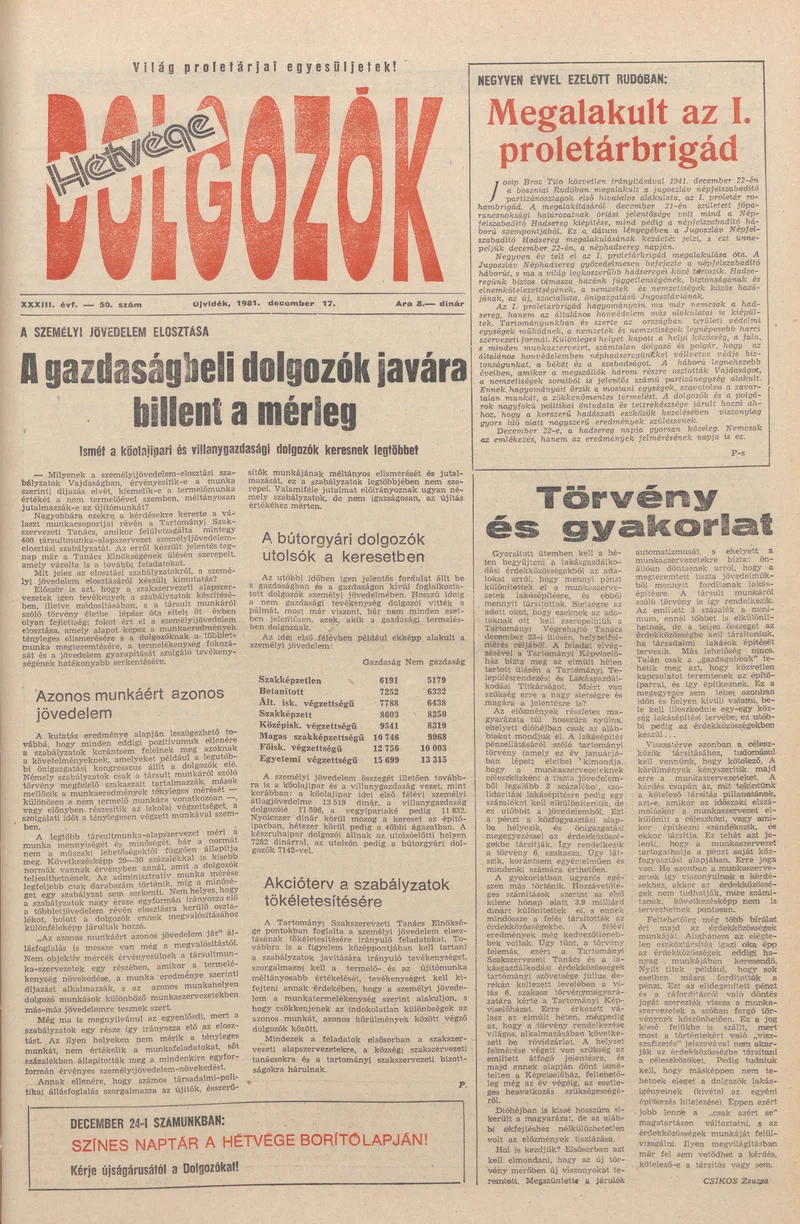 Dolgozók, 35. évf. 1981. december 17. 50. sz.