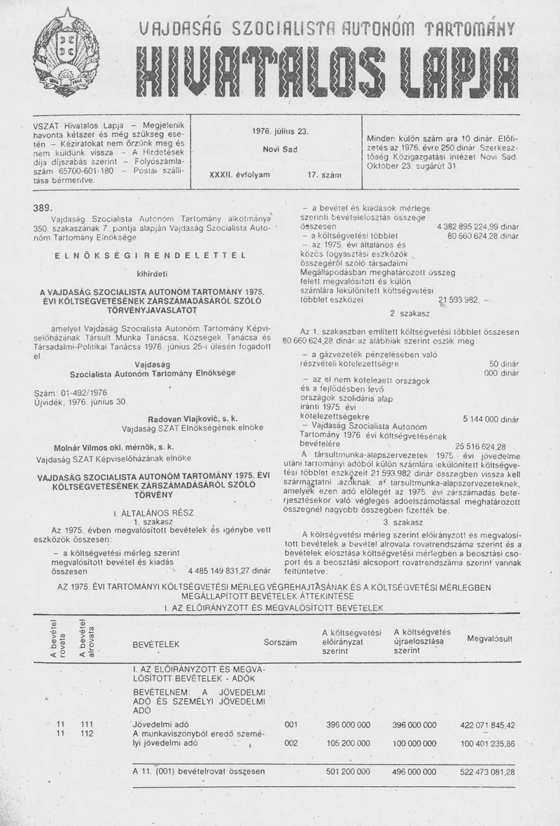 Vajdaság Szocialista Autonóm Tartomány Hivatalos Lapja, 32. évf. 1976. július 23. 17. sz. 553–604. oldal