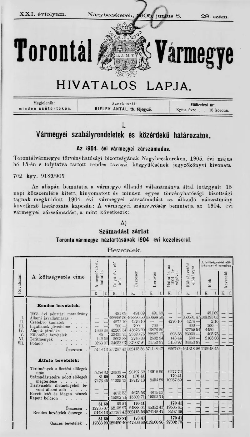 Torontál Vármegye Hivatalos Lapja, 21. évf. 1905. június 8. 28. sz.