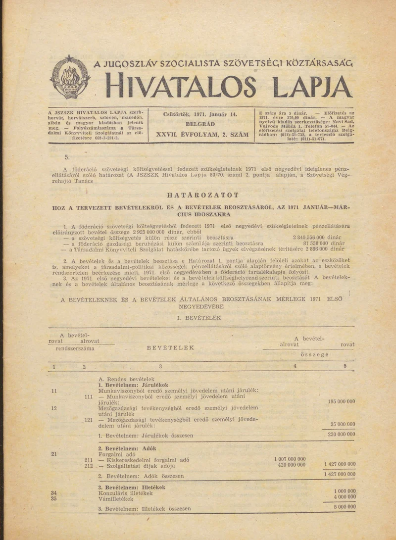 A Jugoszláv Szocialista Szövetségi Köztársaság Hivatalos Lapja, 27. évf. 1971. január 14. 2. sz. 6–46. oldal