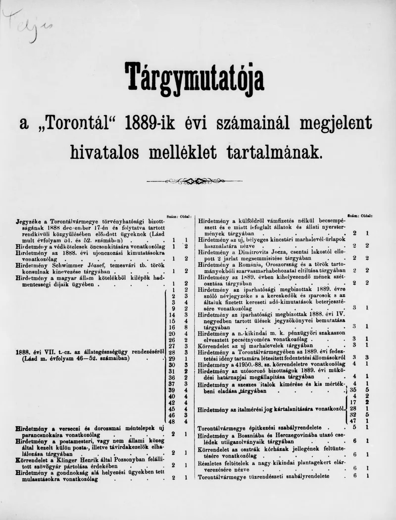 A Totontál  hivatalos melléklete, 2. évf. 1889. december 29. Tárgymutató