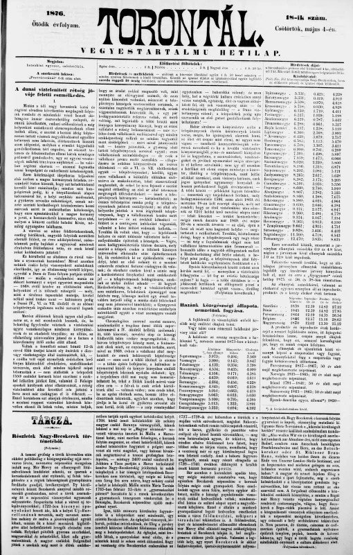 Torontál, 5. évf. 1876. május 4. 18. sz.