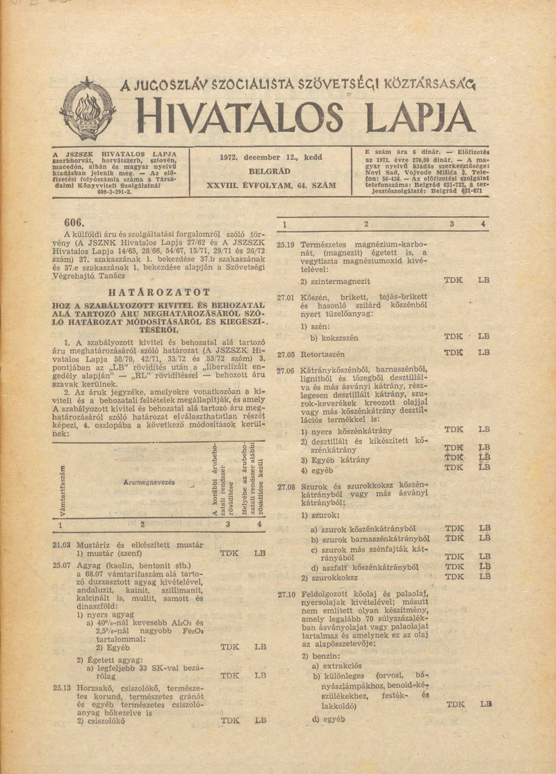 A Jugoszláv Szocialista Szövetségi Köztársaság Hivatalos Lapja, 28. évf. 1972. december 12. 64. sz. 1193–1232. oldal