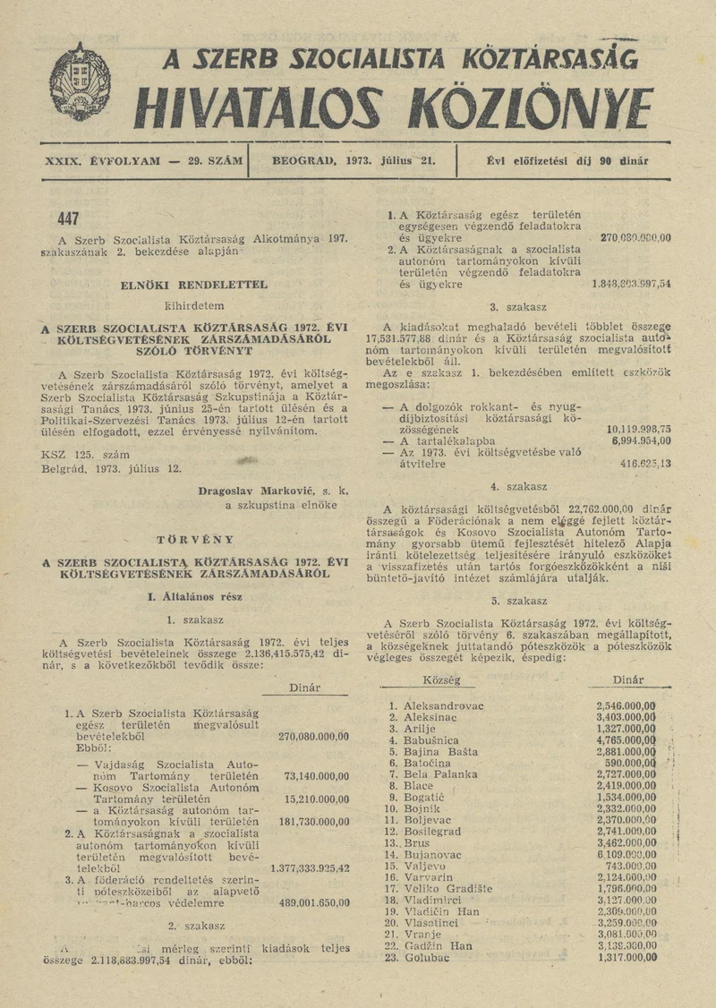 A Szerb Szocialista Köztársaság Hivatalos Közlönye, 29. évf. 1973. július 21. 29. sz. 905–952. oldal