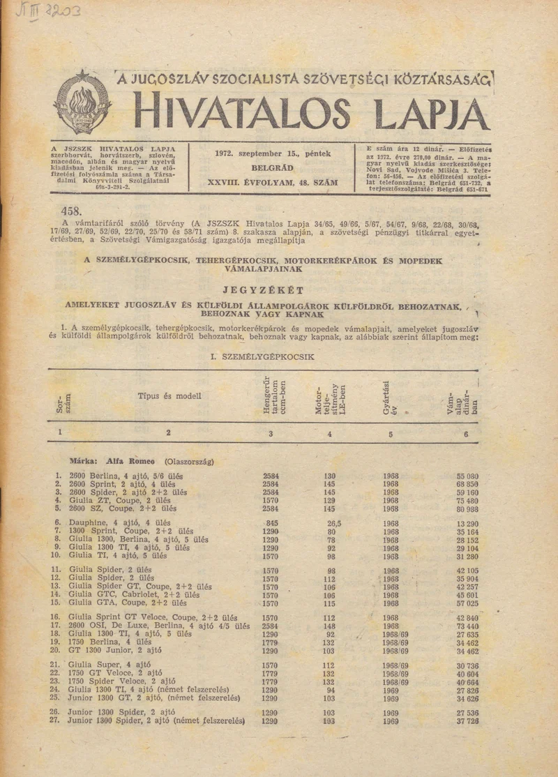 A Jugoszláv Szocialista Szövetségi Köztársaság Hivatalos Lapja, 28. évf. 1972. szeptember 15. 48. sz. 893–976. oldal