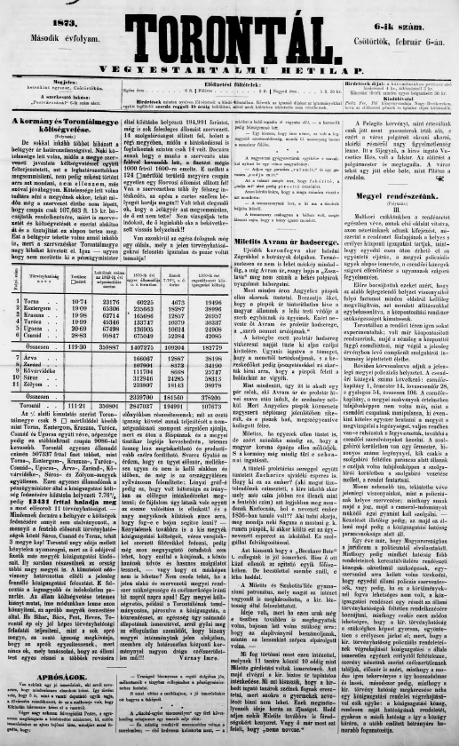 Torontál, 2. évf. 1873. február 6. 6. sz.