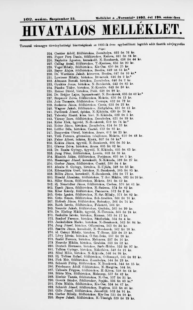 A Totontál  hivatalos melléklete, 5. évf. 1892. szeptember 23. 162. sz.