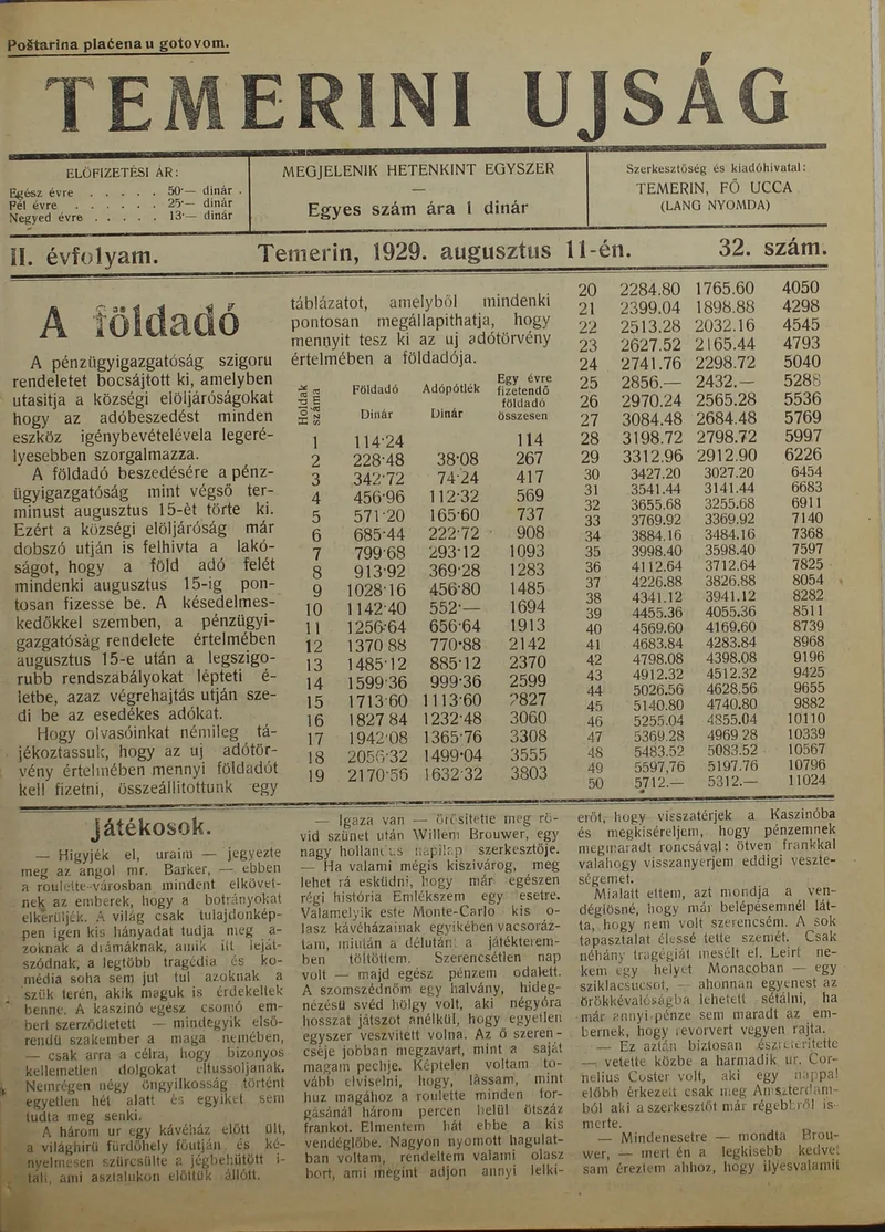 Temerini Újság 1928-1944, 2. évf. 1929. augusztus 11. 32. sz.