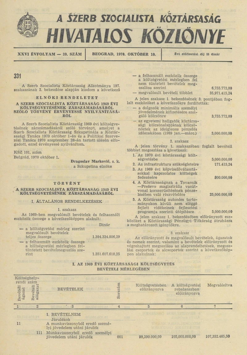 A Szerb Szocialista Köztársaság Hivatalos Közlönye, 26. évf. 1970. október 10. 39. sz. 945–996. oldal