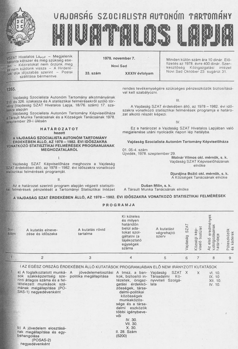 Vajdaság Szocialista Autonóm Tartomány Hivatalos Lapja, 34. évf. 1978. november 7. 33. sz. 1441–1464. oldal