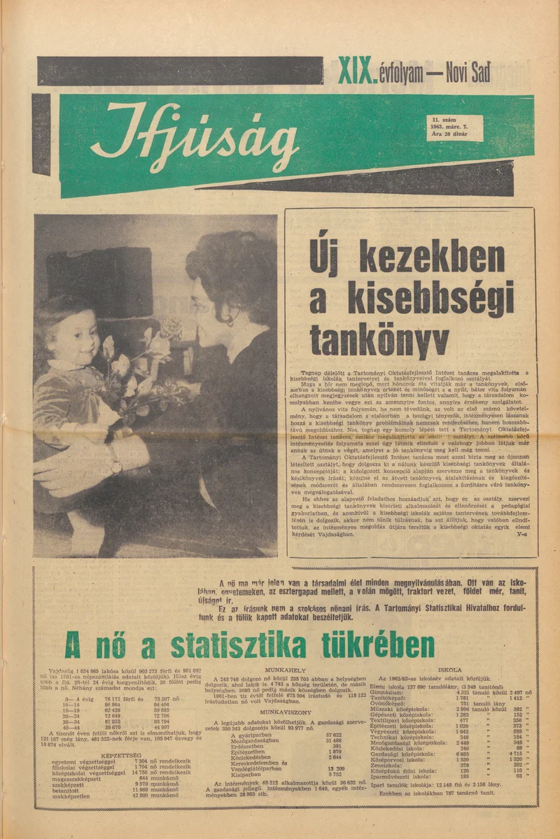 Ifjúság, 19. évf. 1963. március 7. 11. sz.
