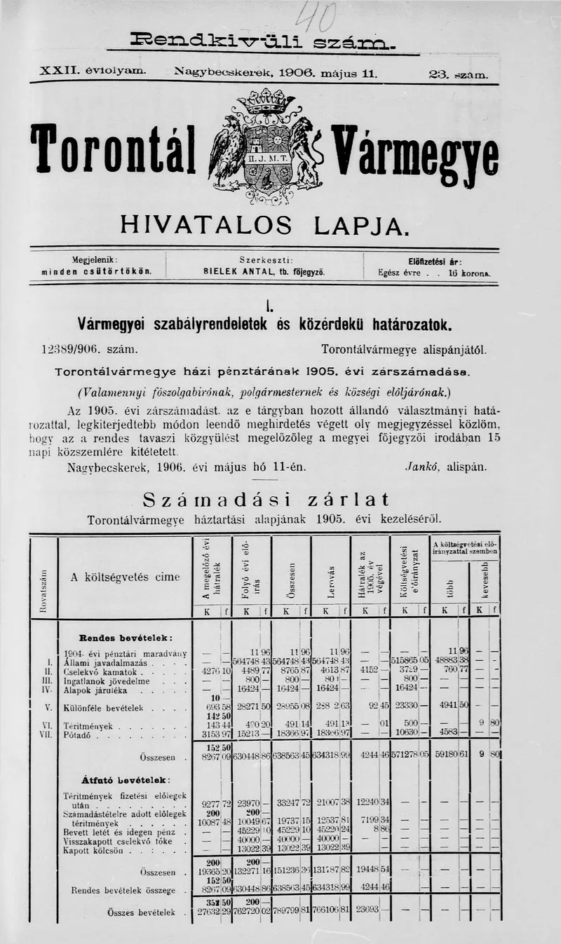 Torontál Vármegye Hivatalos Lapja, 22. évf. 1906. május 11. 23. sz.