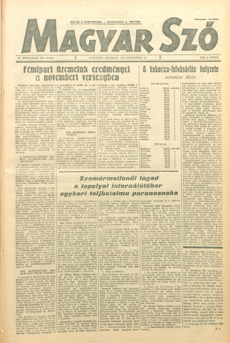 Magyar Szó, 4. évf. 1947. november 22. 285. sz. 1–6. oldal
