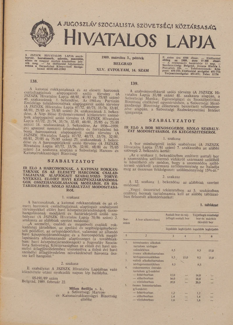 A Jugoszláv Szocialista Szövetségi Köztársaság Hivatalos Lapja, 45. évf. 1989. március 3. 14. sz. 333–380. oldal