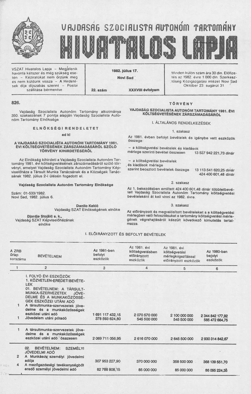 Vajdaság Szocialista Autonóm Tartomány Hivatalos Lapja, 38. évf. 1982. július 17. 22. sz.