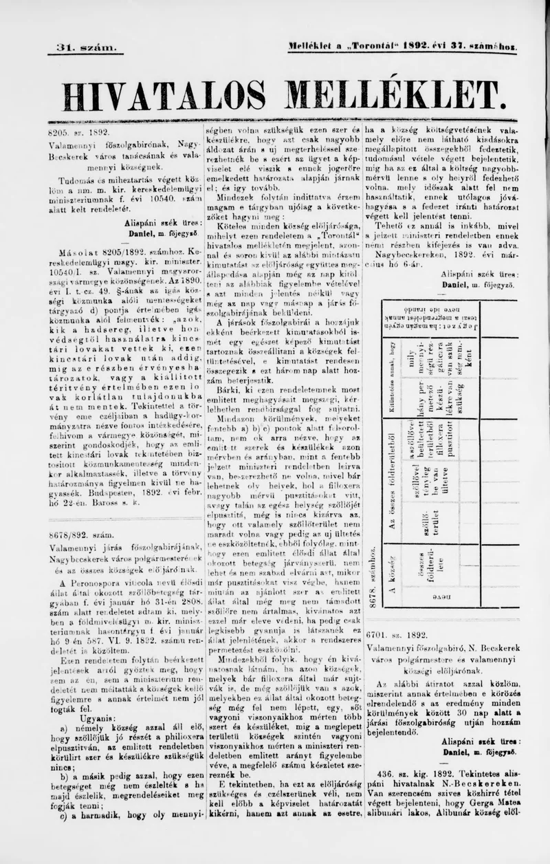 A Totontál  hivatalos melléklete, 5. évf. 1892. március 9. 31. sz.