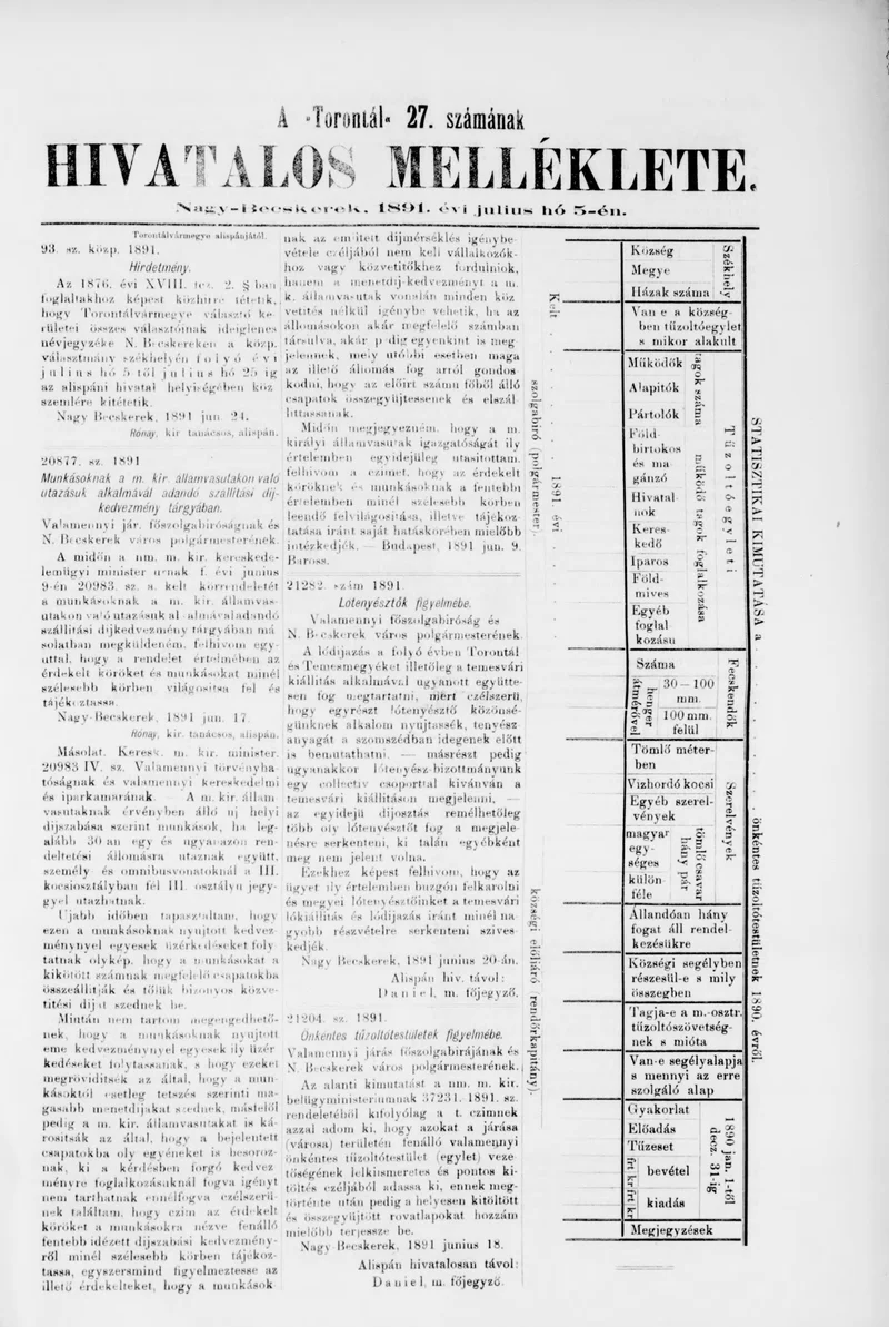 A Totontál  hivatalos melléklete, 4. évf. 1891. július 5. 27. sz.