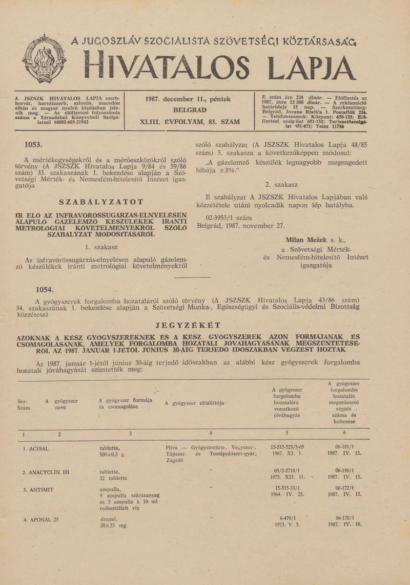 A Jugoszláv Szocialista Szövetségi Köztársaság Hivatalos Lapja, 43. évf. 1987. december 11. 83. sz. 2257–2272. oldal