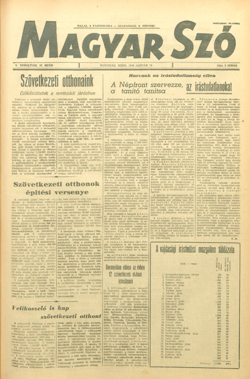 Magyar Szó, 5. évf. 1948. január 13. 11. sz. 1–6. oldal