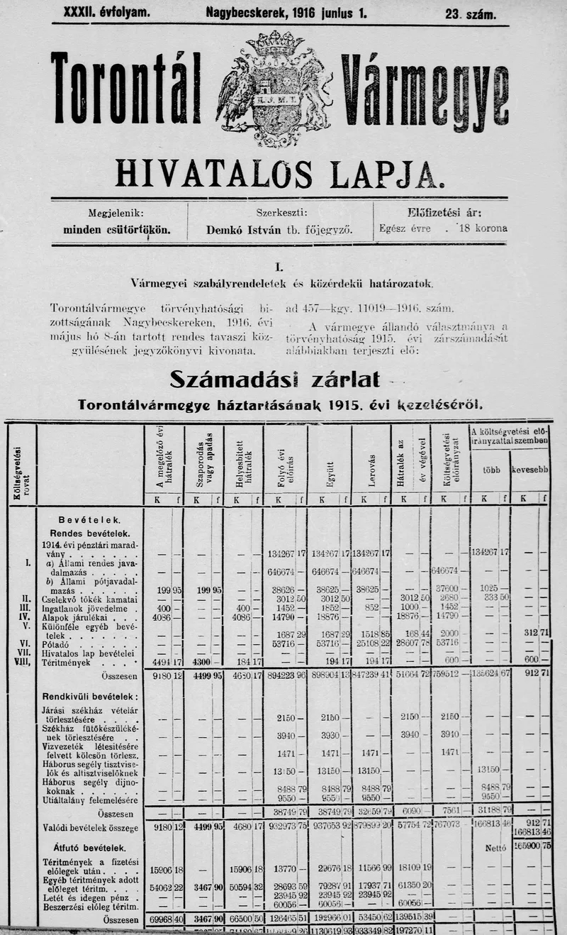 Torontál Vármegye Hivatalos Lapja, 32. évf. 1916. június 1. 23. sz.