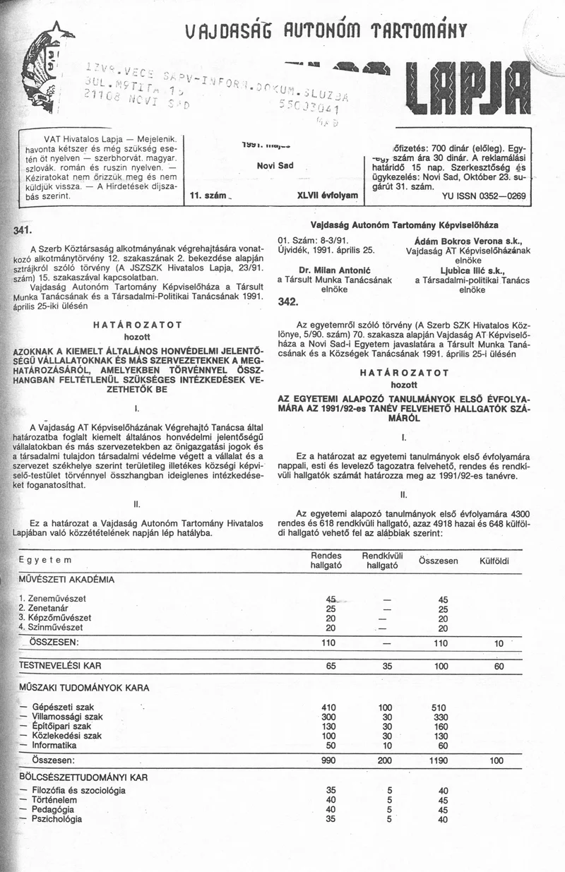 Vajdaság Szocialista Autonóm Tartomány Hivatalos Lapja, 47. évf. 1991. május 6. 11. sz.
