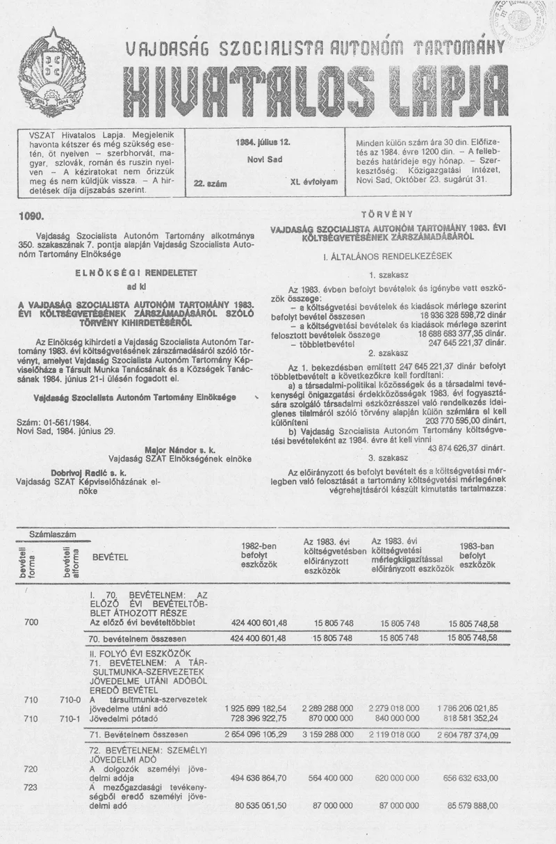 Vajdaság Szocialista Autonóm Tartomány Hivatalos Lapja, 40. évf. 1984. július 12. 22. sz.