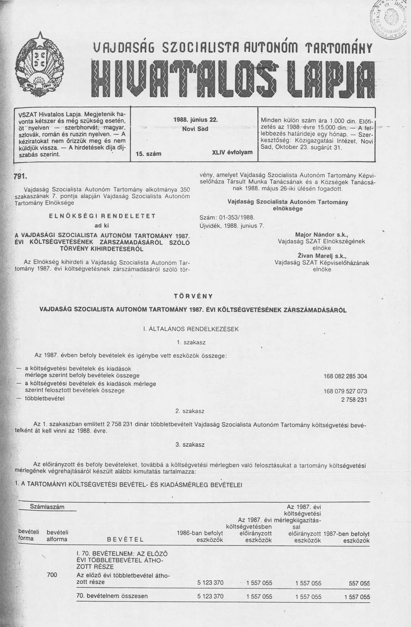 Vajdaság Szocialista Autonóm Tartomány Hivatalos Lapja, 44. évf. 1988. június 22. 15. sz.