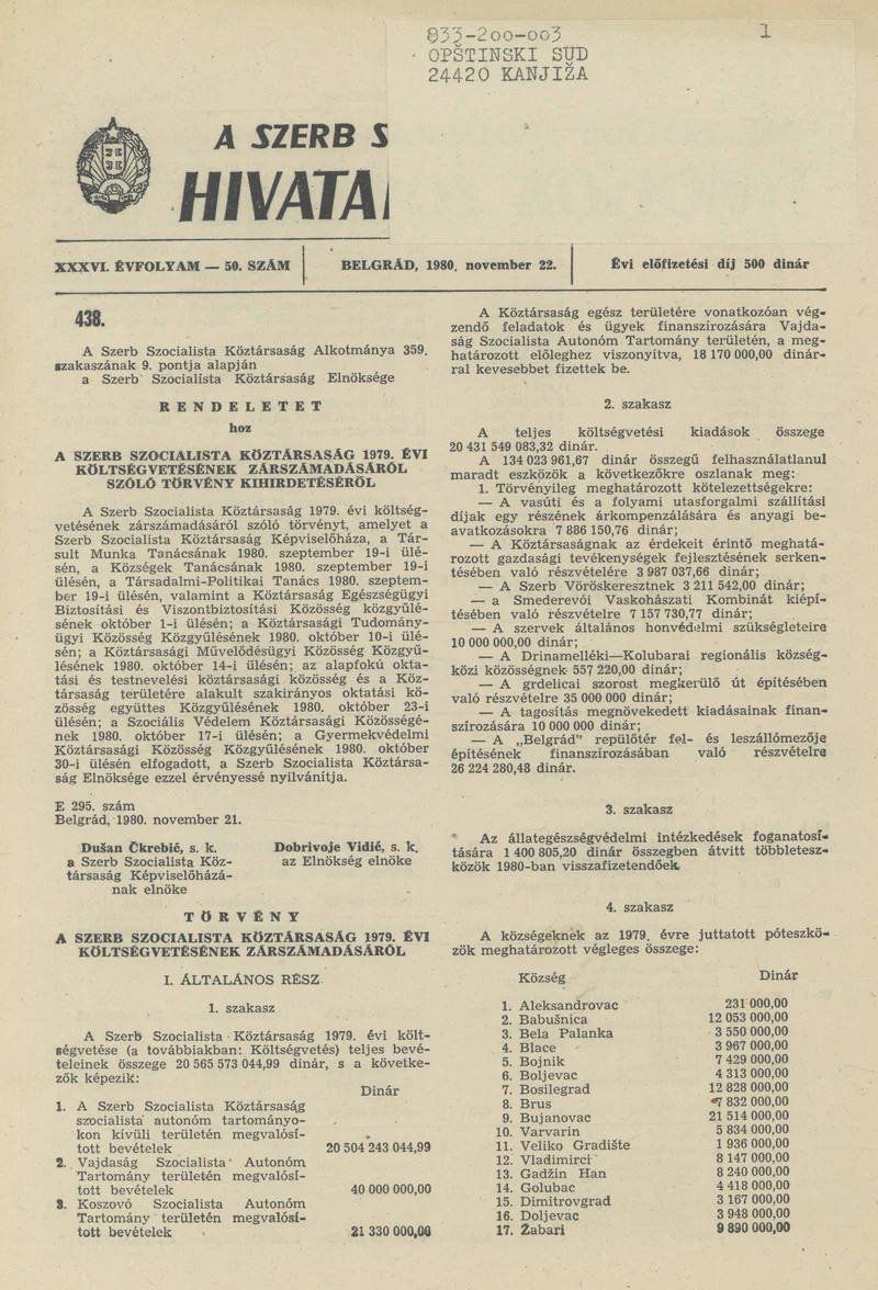 A Szerb Szocialista Köztársaság Hivatalos Közlönye, 36. évf. 1980. november 22. 50. sz.