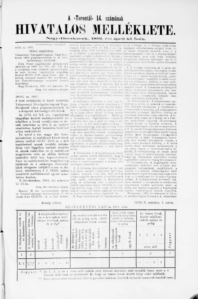 A Totontál  hivatalos melléklete, 4. évf. 1891. április 5. 14. sz.