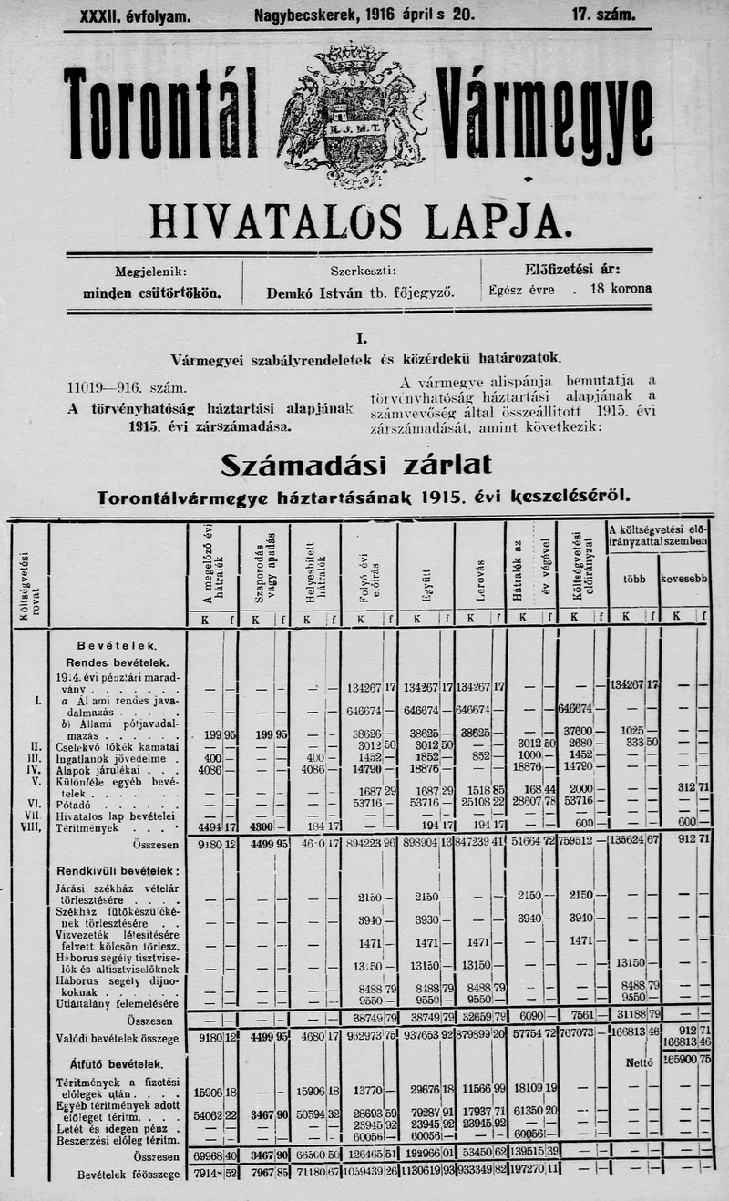 Torontál Vármegye Hivatalos Lapja, 32. évf. 1916. április 20. 17. sz.