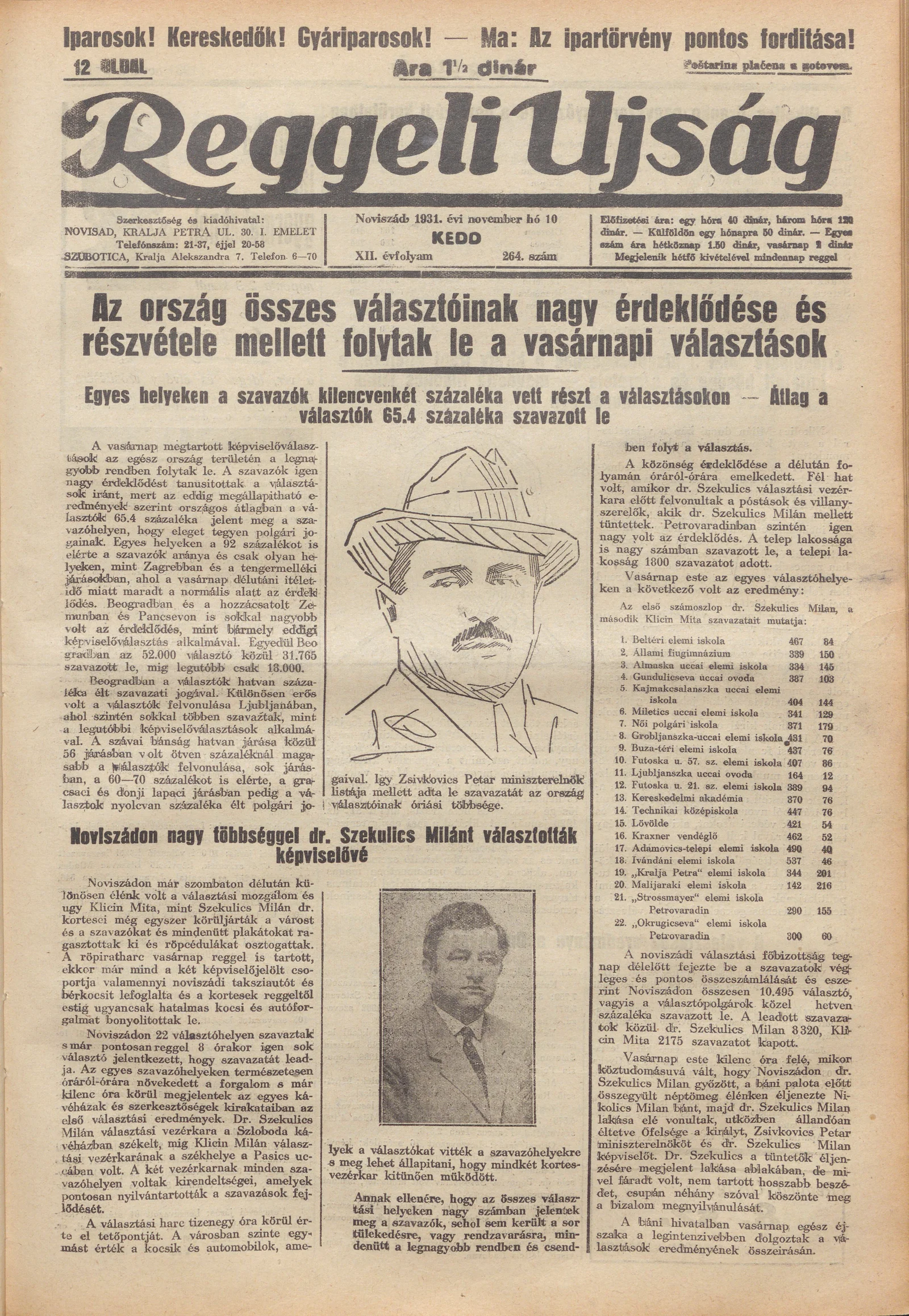 Reggeli Újság, 12. évf. 1931. november 10. 264. sz.